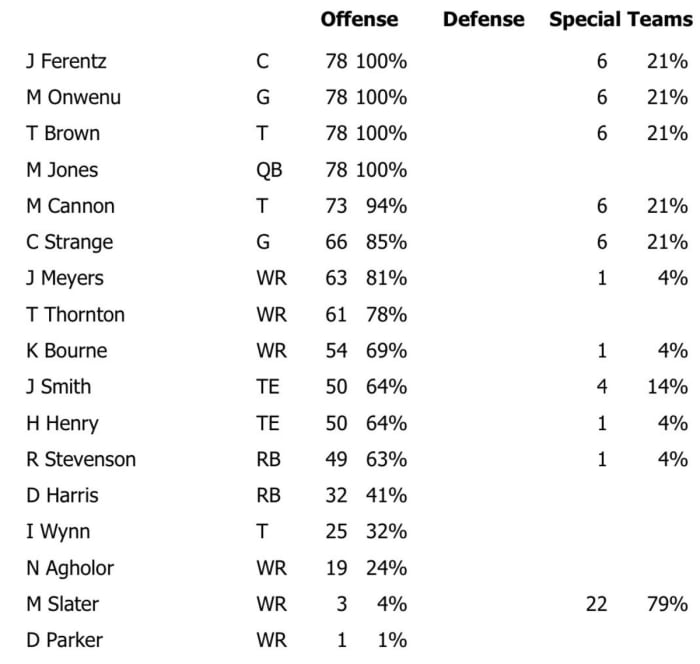 CC0EF4DE-F530-4274-B36E-A4491934DA87